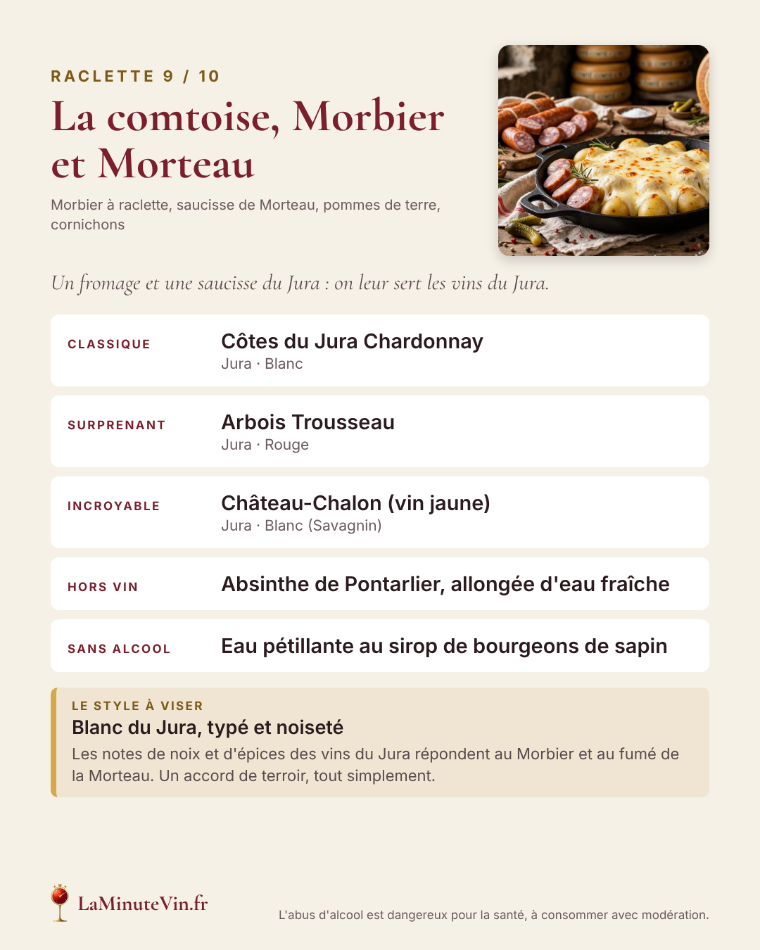 Slide 9 sur 10 : La comtoise, Morbier et Morteau — trois vins, un accord hors vin, un sans alcool et le style de vin à viser