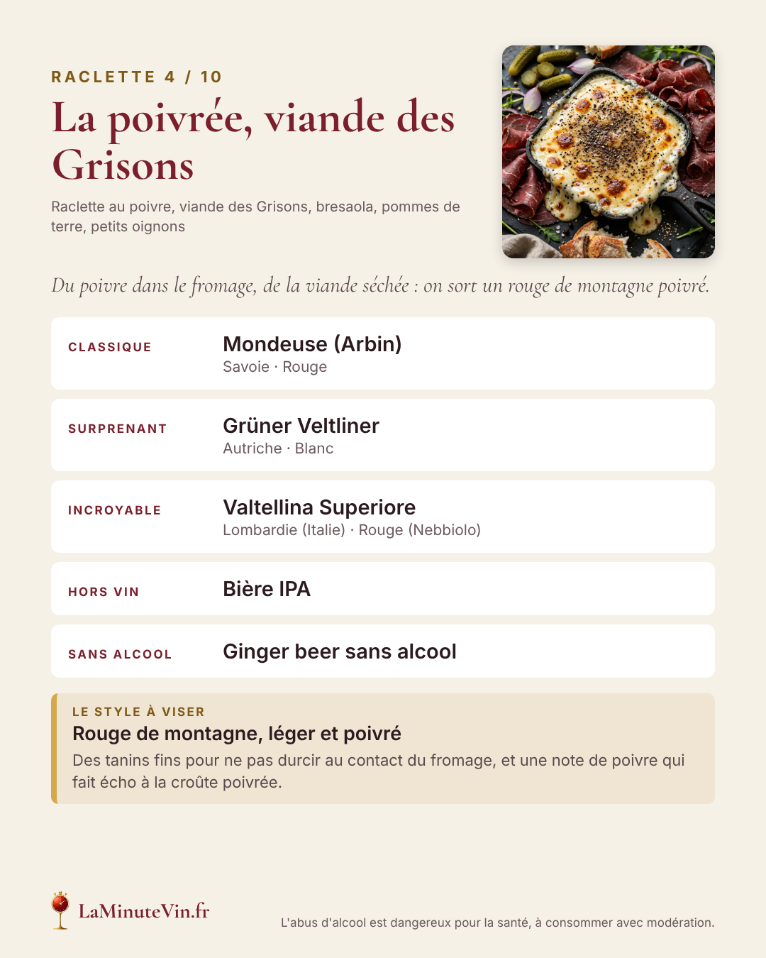 Slide 4 sur 10 : La poivrée, viande des Grisons — trois vins, un accord hors vin, un sans alcool et le style de vin à viser