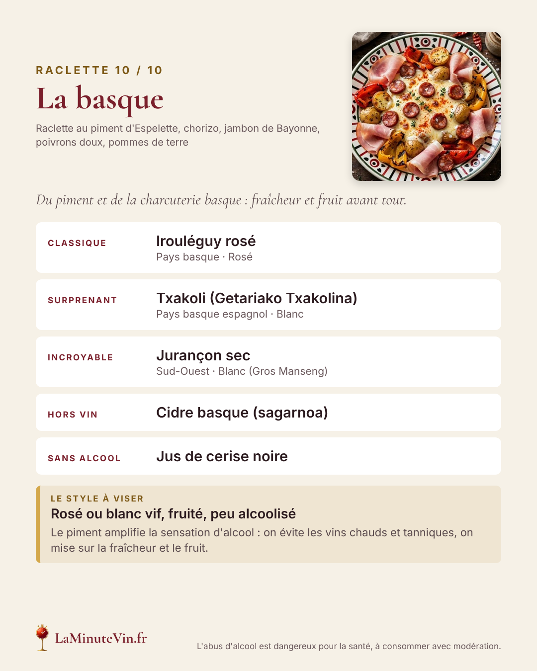 Slide 10 sur 10 : La basque — trois vins, un accord hors vin, un sans alcool et le style de vin à viser