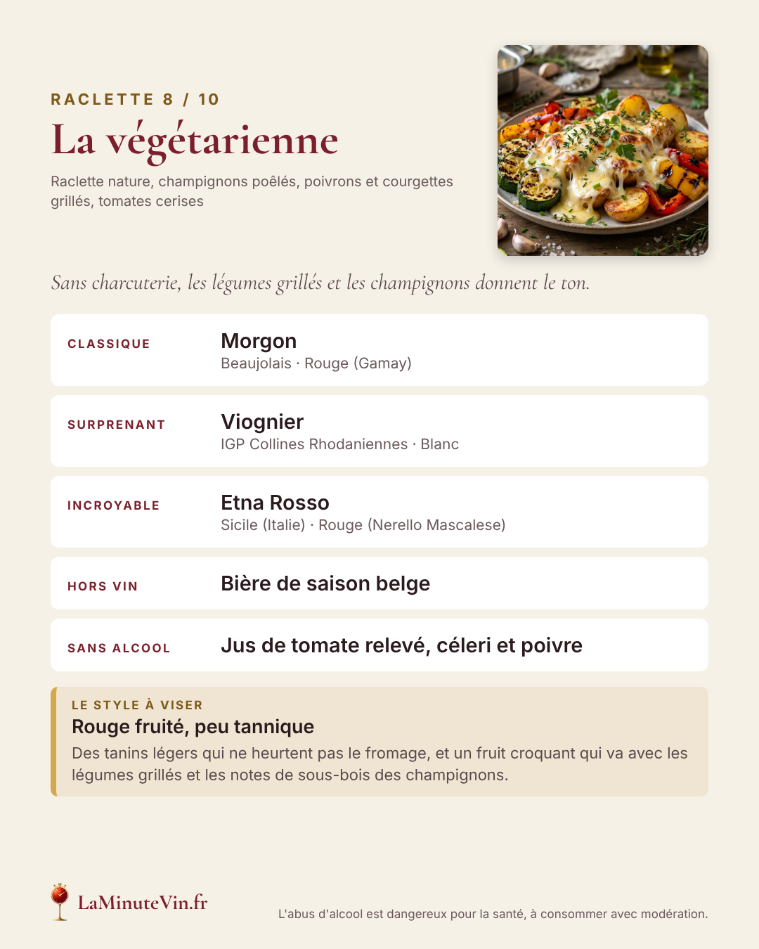 Slide 8 sur 10 : La végétarienne — trois vins, un accord hors vin, un sans alcool et le style de vin à viser