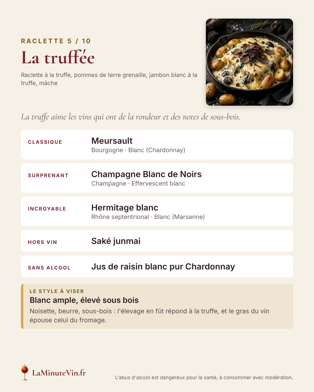 Slide 5 sur 10 : La truffée — trois vins, un accord hors vin, un sans alcool et le style de vin à viser