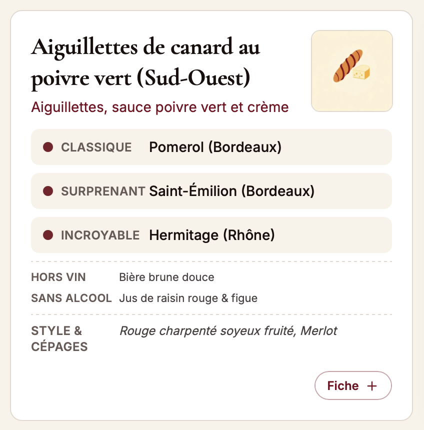 Exemple de fiche d'accord détaillée